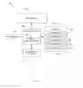 Fig. 10 - Discontinuous reception (DRX) enhancements in LTE systems