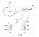 Fig. 07 - Telecommunications apparatus and methods