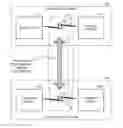 Fig. 01 - MIXED-MODE MEDIUM ACCESS CONTROL (MAC) ON A SHARED COMMUNICATION MEDIUM