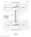Fig. 03 - MIXED-MODE MEDIUM ACCESS CONTROL (MAC) ON A SHARED COMMUNICATION MEDIUM