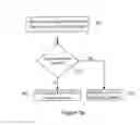 Fig. 06 - Apparatus and methods for decoupling an uplink enhanced dedicated channel and high speed downlink shared channel