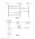 Fig. 03 - Managing bandwidth availability in a mobile telecommunications network