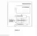 Fig. 12 - Managing bandwidth availability in a mobile telecommunications network