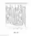 Fig. 09 - Plasma Treated Susceptor Films