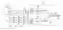 Fig. 01 - Single LED short detection in multichannel LED