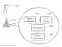 Fig. 01 - Method and system for modifying a beacon light source for use in a light based positioning system