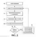 Fig. 03 - Low Current LED Lighting System