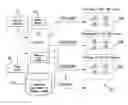 Fig. 01 - Solid state lighting fixture with incandescent dimming characteristics