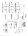 Fig. 03 - Solid state lighting fixture with incandescent dimming characteristics