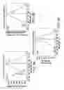 Fig. 04 - Solid state lighting fixture with incandescent dimming characteristics