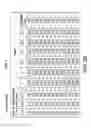 Fig. 05 - Solid state lighting fixture with incandescent dimming characteristics