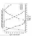 Fig. 06 - Solid state lighting fixture with incandescent dimming characteristics