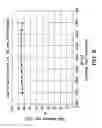 Fig. 10 - Solid state lighting fixture with incandescent dimming characteristics