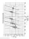 Fig. 12 - Solid state lighting fixture with incandescent dimming characteristics