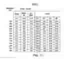 Fig. 13 - Solid state lighting fixture with incandescent dimming characteristics