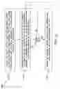 Fig. 15 - Solid state lighting fixture with incandescent dimming characteristics