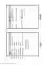 Fig. 06 - Occupancy sensor with integral emergency interface