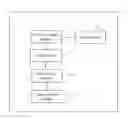 Fig. 01 - METHOD AND SYSTEM FOR WIRELESS MUSIC-MODULATED LIGHTING USING LED LIGHTING DEVICES