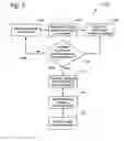 Fig. 06 - NETWORK LIGHT DEVICE FOR A TRANSPORT UNIT