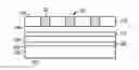 Fig. 01 - Bottom-up electrolytic via plating method