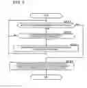 Fig. 08 - Electronic component mounting system