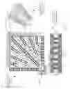Fig. 03 - Interlayer chip cooling apparatus