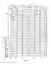 Fig. 67 - HOT-SWAPPABLE SERVER WITH COOLING LINE ASSEMBLY