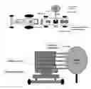 Fig. 01 - Systems and methods for using light energy to facilitate penetration of substances in plants