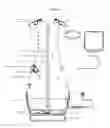 Fig. 05 - SELF-WATERING, SELF-LIGHTING HYDROPONIC SYSTEM