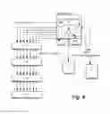 Fig. 07 - SELF-WATERING, SELF-LIGHTING HYDROPONIC SYSTEM