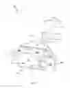 Fig. 09 - Dog feces collecting device