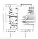 Fig. 07 - Methods and apparatus for surveillance and control of insect vectors