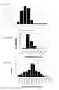 Fig. 04 - Antimicrobial and Antiviral Polymeric Materials