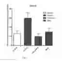 Fig. 02 - Compositions and methods for repelling coffee berry borer