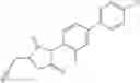 Fig. 119 - Herbicidally active 2-(substituted-phenyl)-cyclopentane-1,3-dione compounds and derivatives thereof
