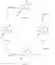 Fig. 30 - Herbicidally active 2-(substituted-phenyl)-cyclopentane-1,3-dione compounds and derivatives thereof