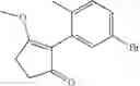 Fig. 69 - Herbicidally active 2-(substituted-phenyl)-cyclopentane-1,3-dione compounds and derivatives thereof