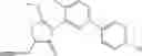 Fig. 71 - Herbicidally active 2-(substituted-phenyl)-cyclopentane-1,3-dione compounds and derivatives thereof
