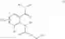 Fig. 31 - Anthranilamides in combination with fungicides