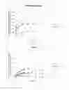 Fig. 12 - Antibacterial micro- and nanoparticles comprising a chlorhexidine salt, method of production and uses thereof