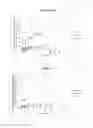 Fig. 13 - Antibacterial micro- and nanoparticles comprising a chlorhexidine salt, method of production and uses thereof