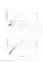 Fig. 14 - Antibacterial micro- and nanoparticles comprising a chlorhexidine salt, method of production and uses thereof
