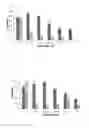 Fig. 16 - Antibacterial micro- and nanoparticles comprising a chlorhexidine salt, method of production and uses thereof