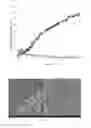 Fig. 23 - Antibacterial micro- and nanoparticles comprising a chlorhexidine salt, method of production and uses thereof