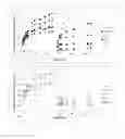 Fig. 25 - Antibacterial micro- and nanoparticles comprising a chlorhexidine salt, method of production and uses thereof