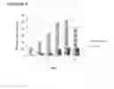 Fig. 05 - CHROMOBACTERIUM FORMULATIONS, COMPOSITIONS, METABLOITES AND THEIR USES
