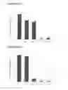 Fig. 12 - CHROMOBACTERIUM FORMULATIONS, COMPOSITIONS, METABLOITES AND THEIR USES