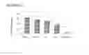 Fig. 13 - CHROMOBACTERIUM FORMULATIONS, COMPOSITIONS, METABLOITES AND THEIR USES