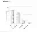 Fig. 15 - CHROMOBACTERIUM FORMULATIONS, COMPOSITIONS, METABLOITES AND THEIR USES