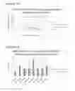 Fig. 17 - CHROMOBACTERIUM FORMULATIONS, COMPOSITIONS, METABLOITES AND THEIR USES